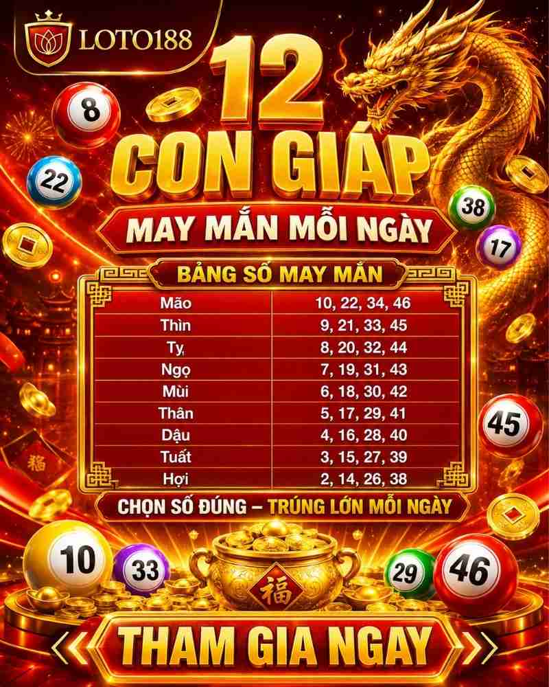 Luật chơi Bảng 1 tại loto188