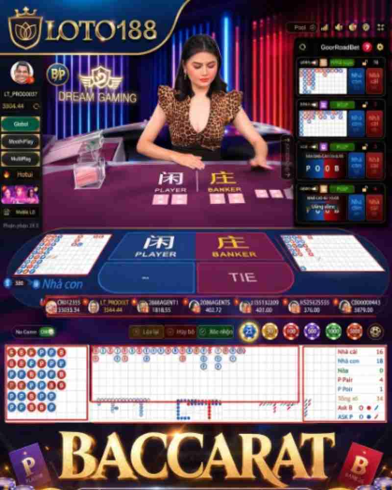 Dream Gaming trong trang game Loto188 – Hướng dẫn cách chơi DG Casino chi tiết