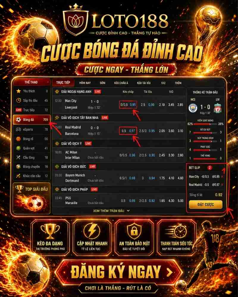 TF Sports Loto188 – Hướng Dẫn Chơi Thể Thao Online Chi Tiết