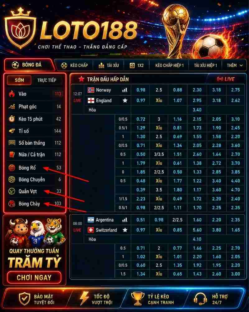 Các Loại Kèo Phổ Biến Trên TF Sports Online