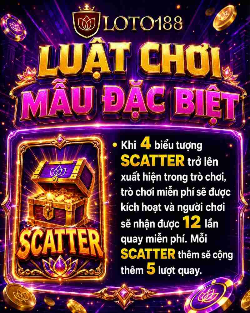 Cách chơi YGR Loto188 bước 3 – Chọn trò chơi