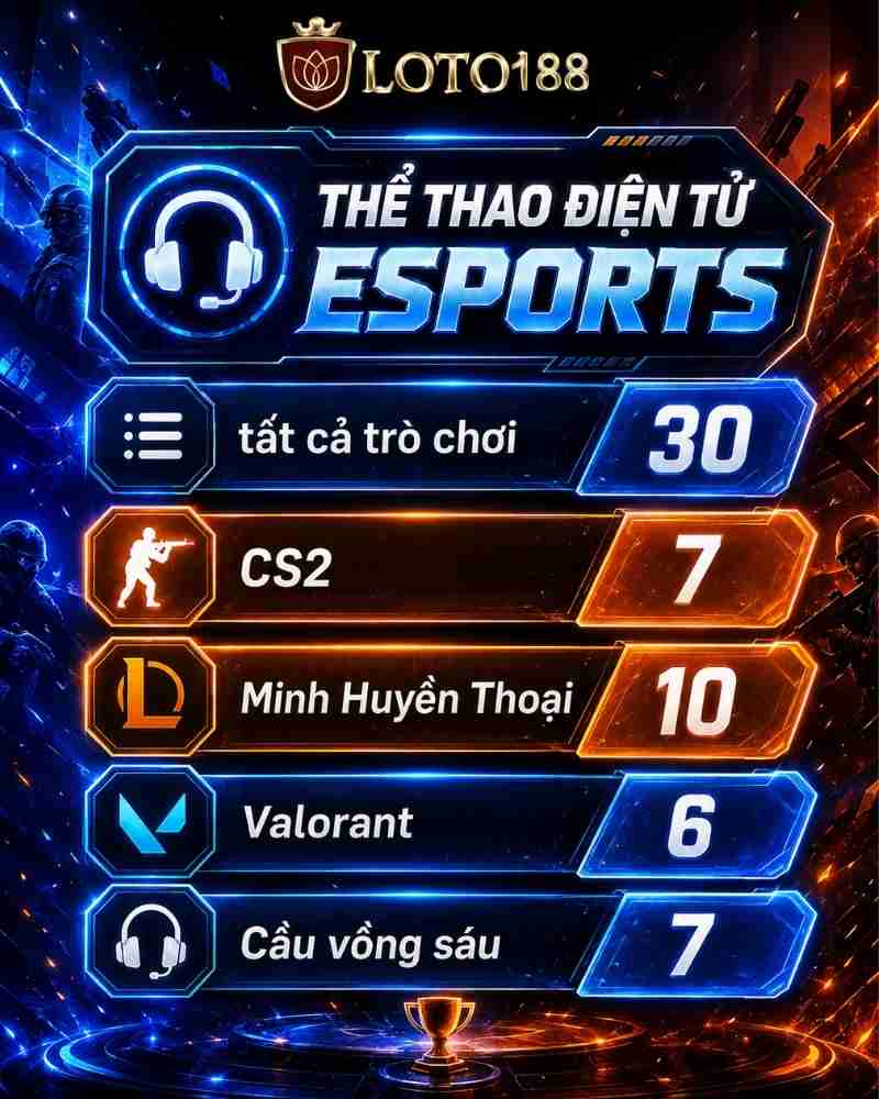 Cách quản lý vốn khi tham gia AP E-Sports loto188