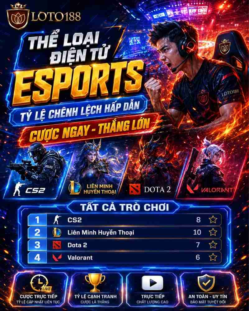 Câu hỏi thường gặp về cách chơi AP E-Sports loto188
