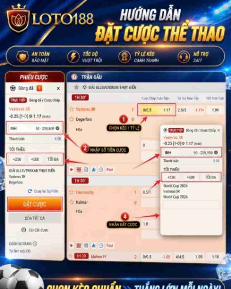 Khám Phá Sảnh BBIN Sports Tại Loto188: Trải Nghiệm Thể Thao Online Đa Dạng