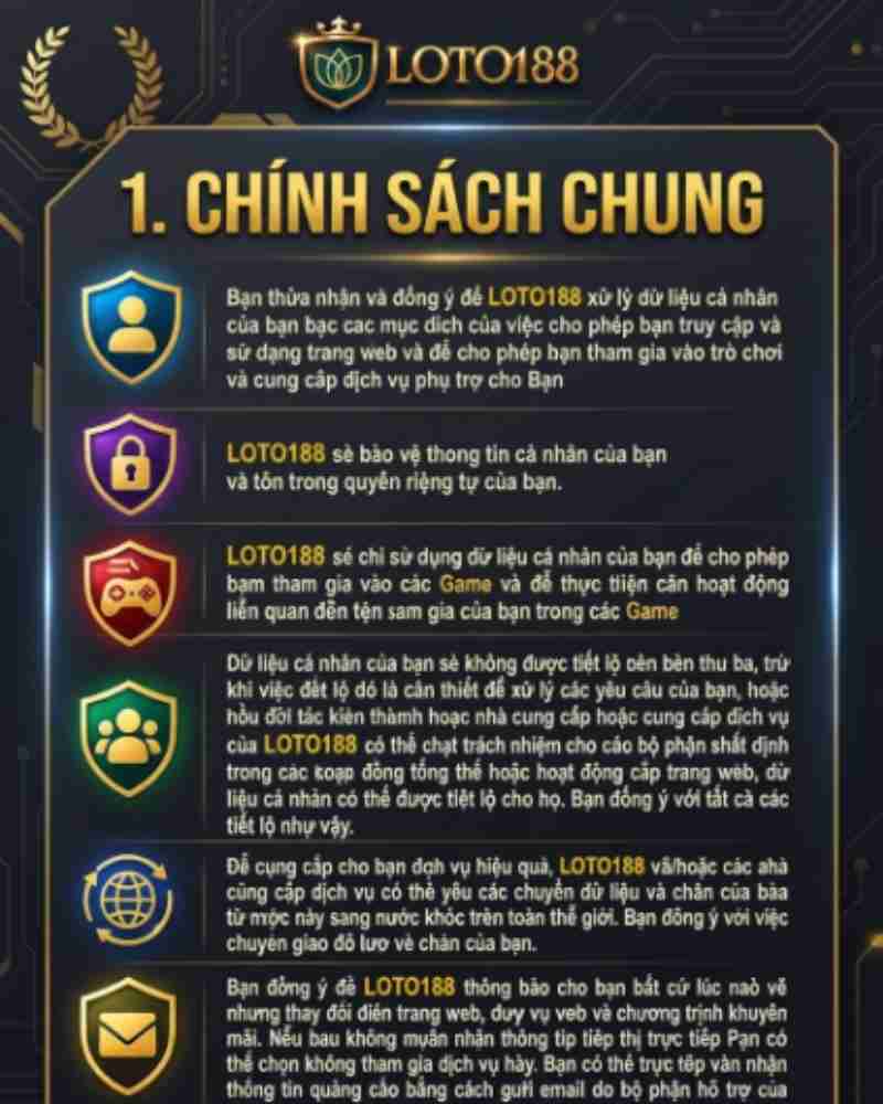 Câu hỏi thường gặp