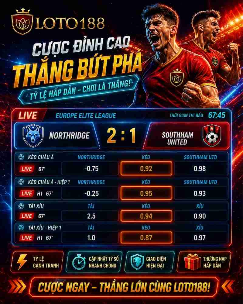 Những Kèo Bóng Đá Được Quan Tâm Tại CMD Sports