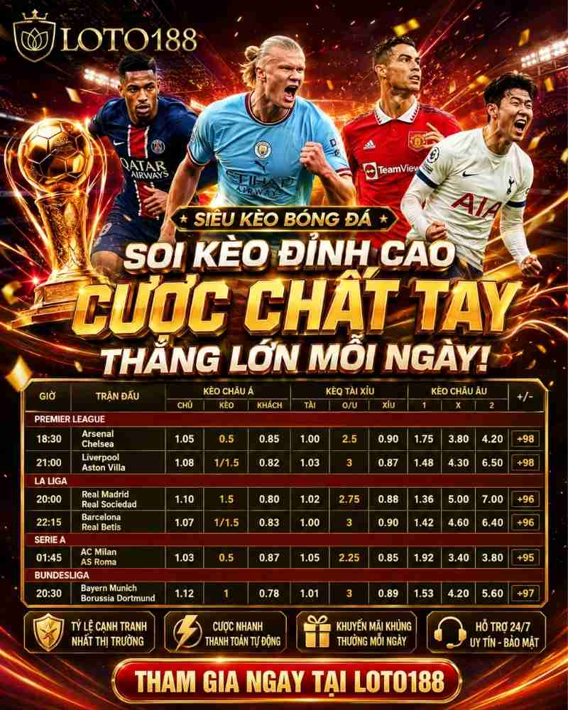 Những Sai Lầm Phổ Biến Khi Chơi CMD Sports Loto188