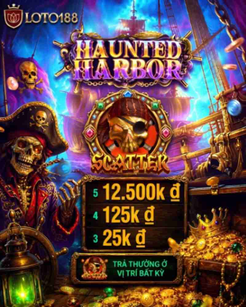 Hướng dẫn điều chỉnh mức cược Habanero Loto188