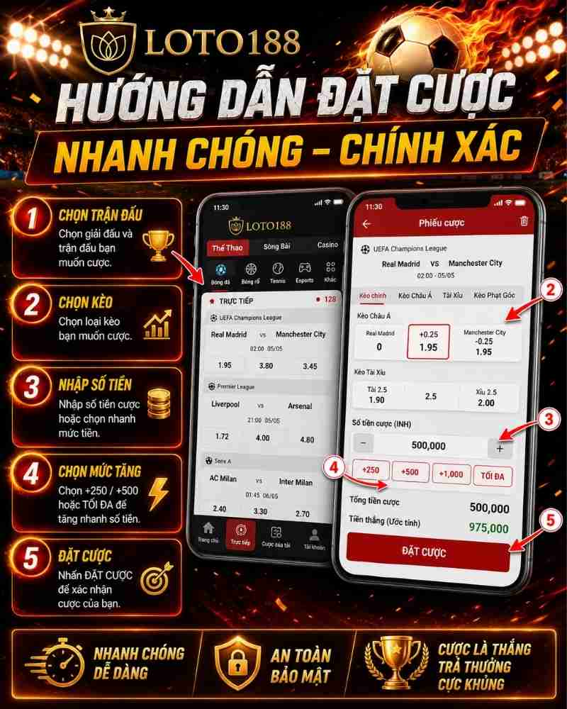 Các bước lựa chọn và xác nhận phiếu tại IBC Sports