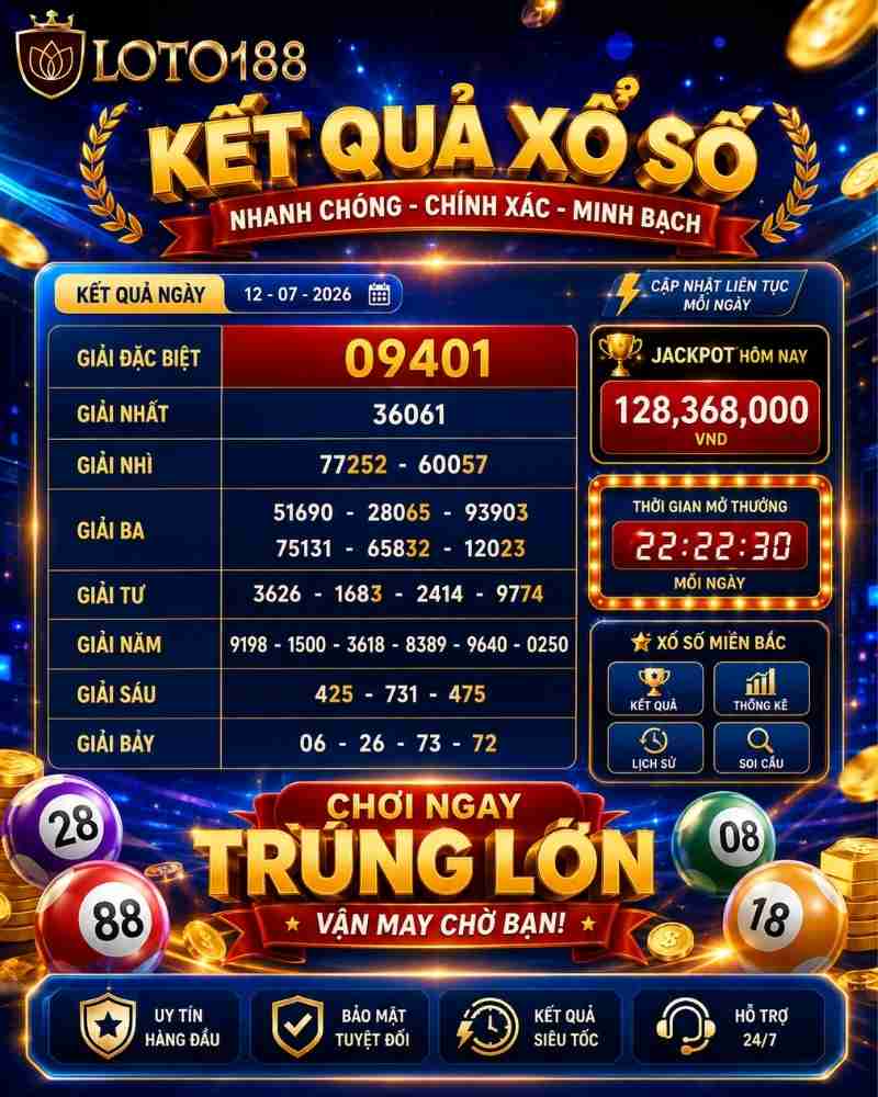 Tổng Quan Khuyến Mại Xổ Số Loto188