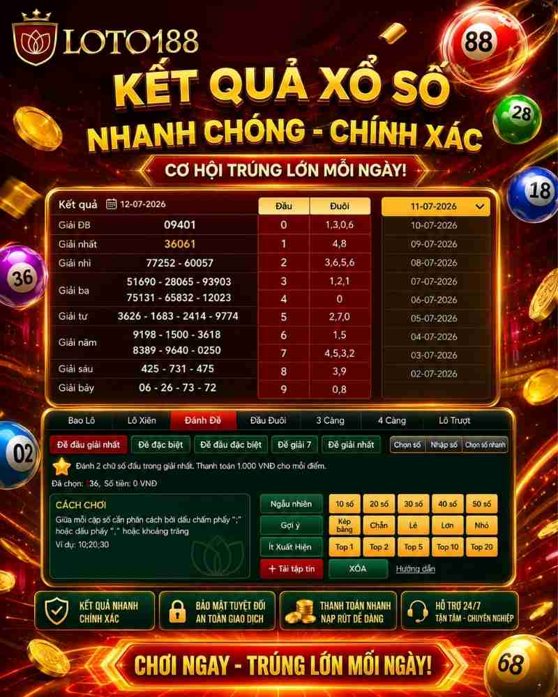 Hướng Dẫn Nhận Hoàn Thua Xổ Số Siêu Tốc