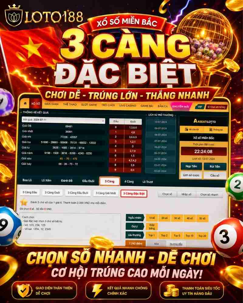 Câu Hỏi Thường Gặp Về Khuyến Mại Xổ Số Loto188