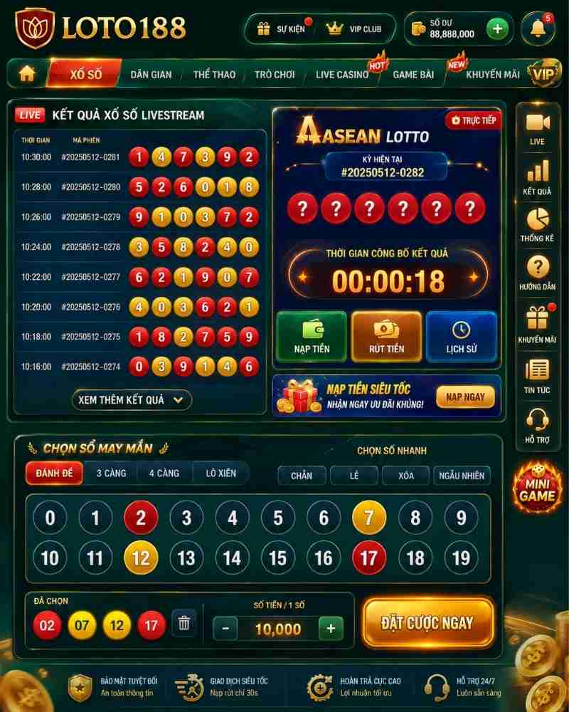 Xổ Số Livestream 2 Phút Tại Loto188 Là Gì?