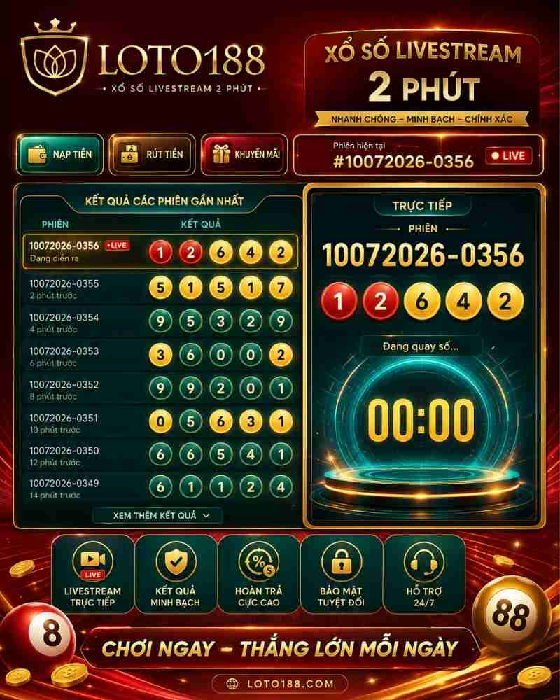 Những Sai Lầm Cần Tránh Khi Chơi Xổ Số Online