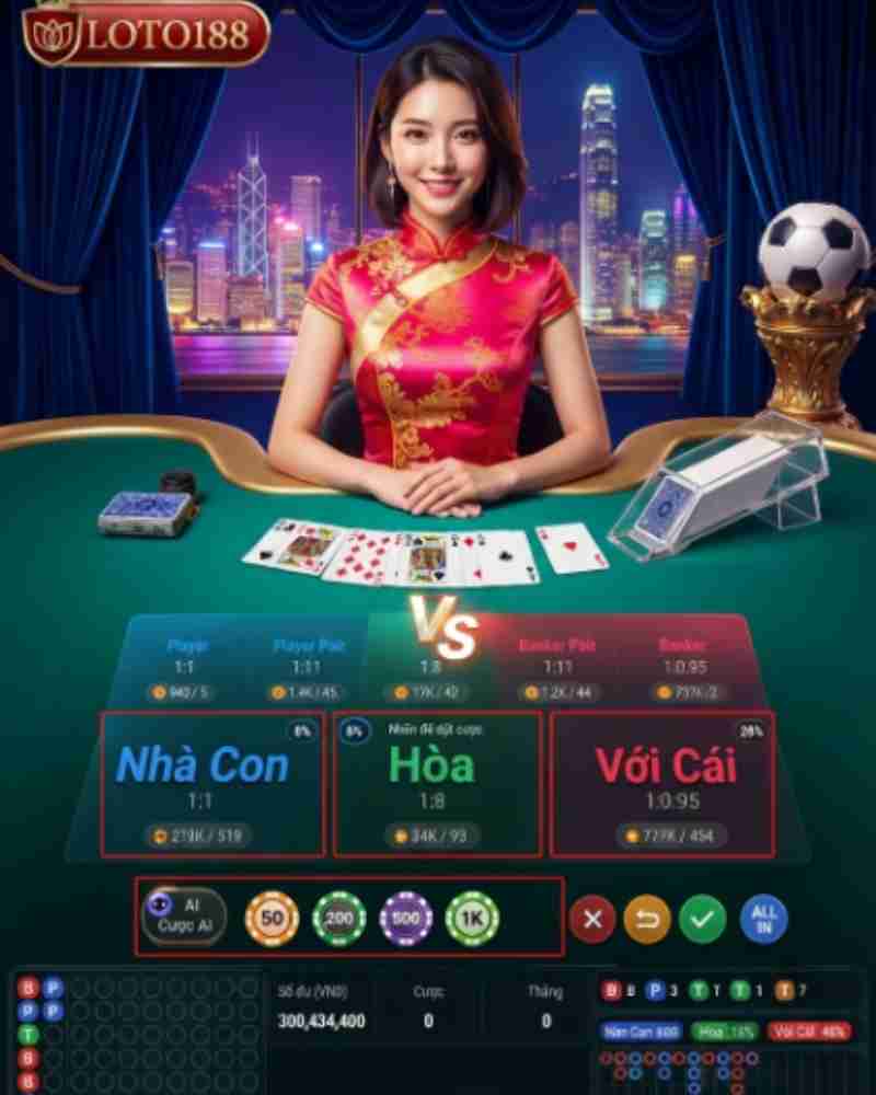 Luck AI Casino tại loto188 và hướng dẫn cách chơi chi tiết