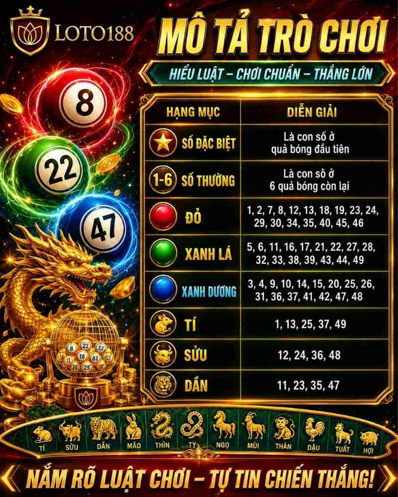 Loto188 Oẳn Tù Tì 1 Giây: Luật Chơi Và Cách Chơi Chi Tiết