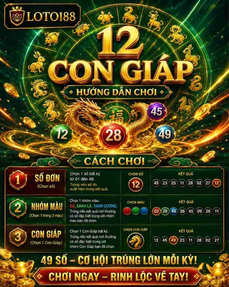 Cách Tính Kết Quả Và Tiền Thưởng Tại Loto188