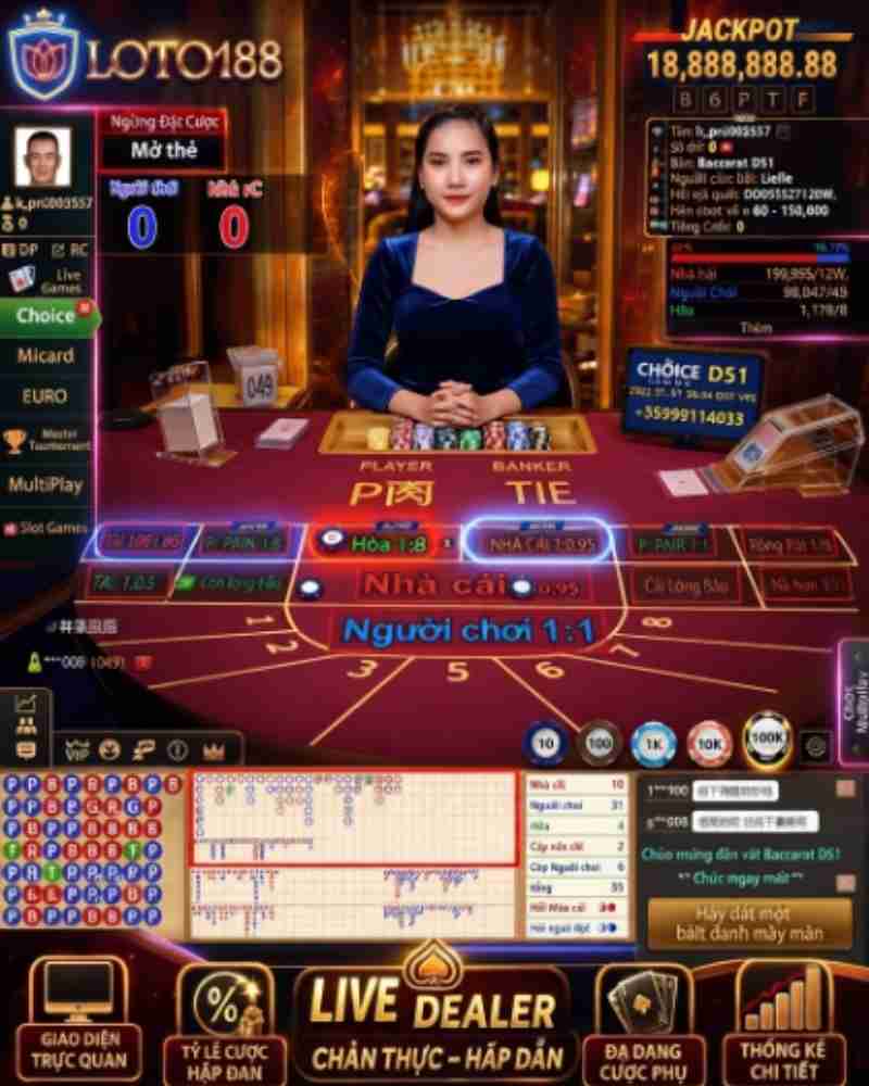 Tổng Quan Về Sảnh Play Ace Tại Loto188