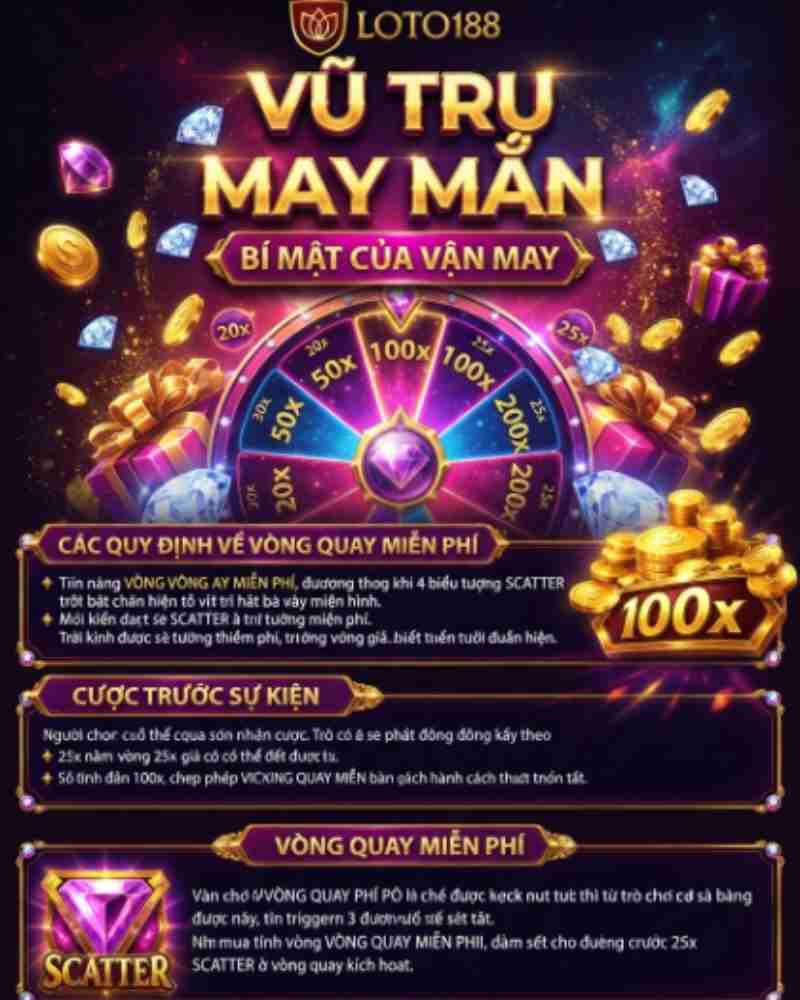 Tìm Hiểu Wild Và Scatter Trong Pragmatic Play Loto188
