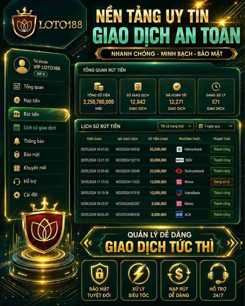 Câu Hỏi Thường Gặp Về Rút Tiền Tại Loto188