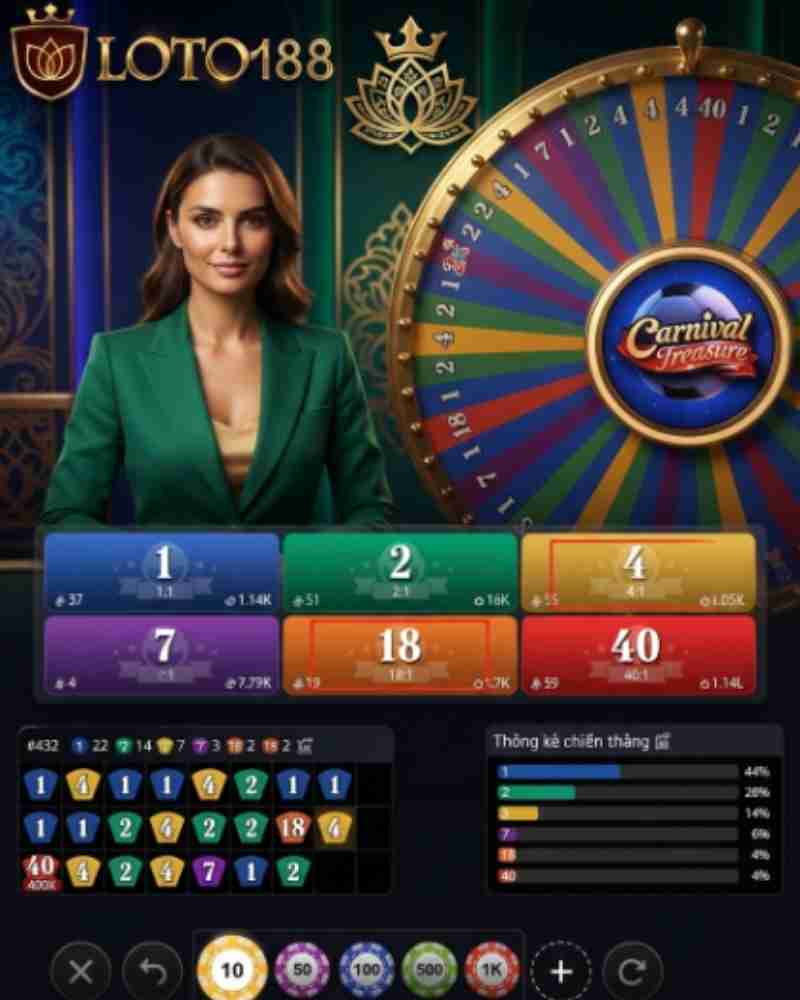 SA Gaming Casino tại loto188 – Hướng dẫn cách chơi chi tiết