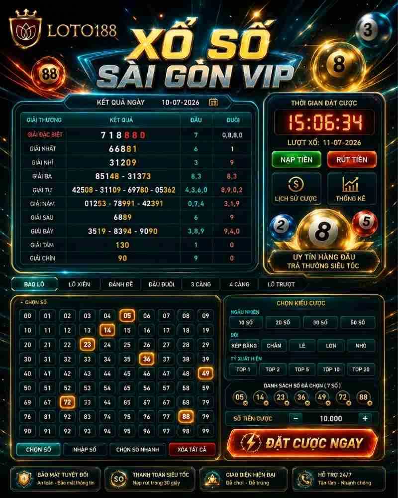 Tổng Quan Về Xổ Số Sài Gòn Vip Tại Loto188