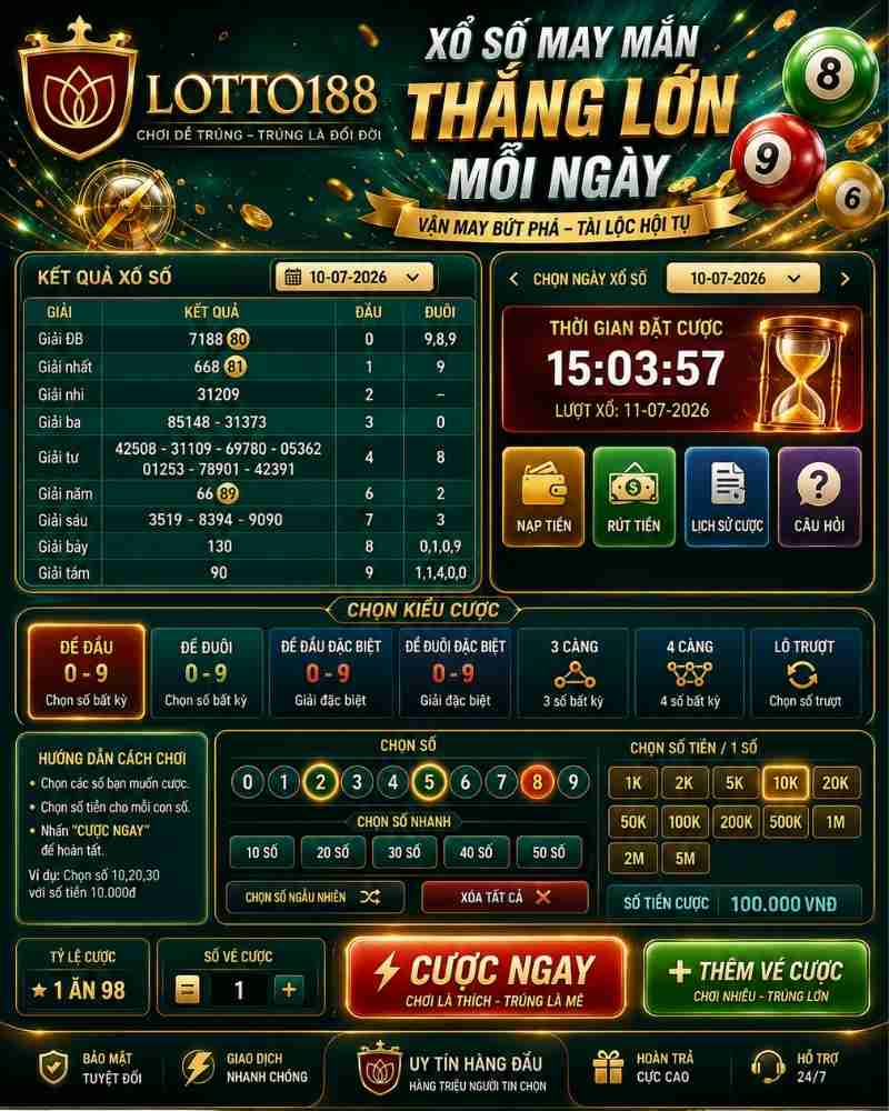 Giới Hạn Kép Bằng Khi Chơi Xổ Số Tại Loto188