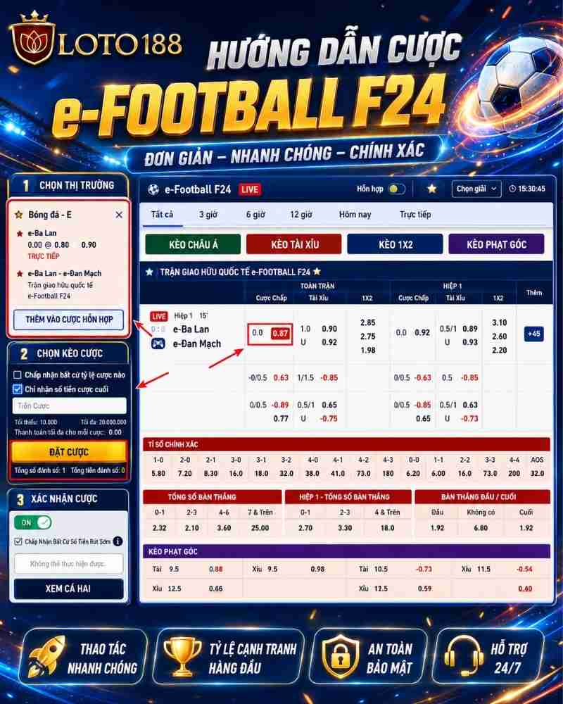 Các Môn Thể Thao Có Thể Xuất Hiện Trong SBOBET Sports Loto188