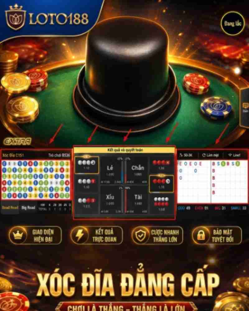 Bước 4: Kiểm tra cơ chế ví tại Sexy Game Casino