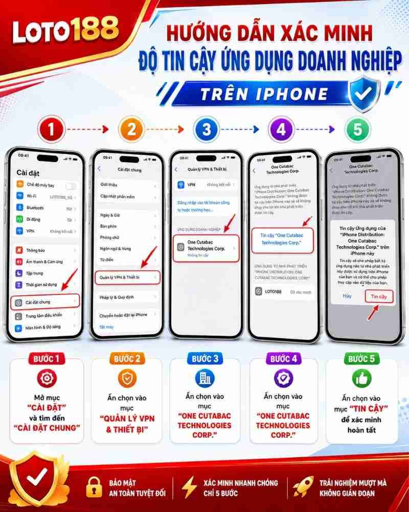 Tải App Loto188 – Kích Hoạt Chơi Game Chưa Đầy 1 Phút