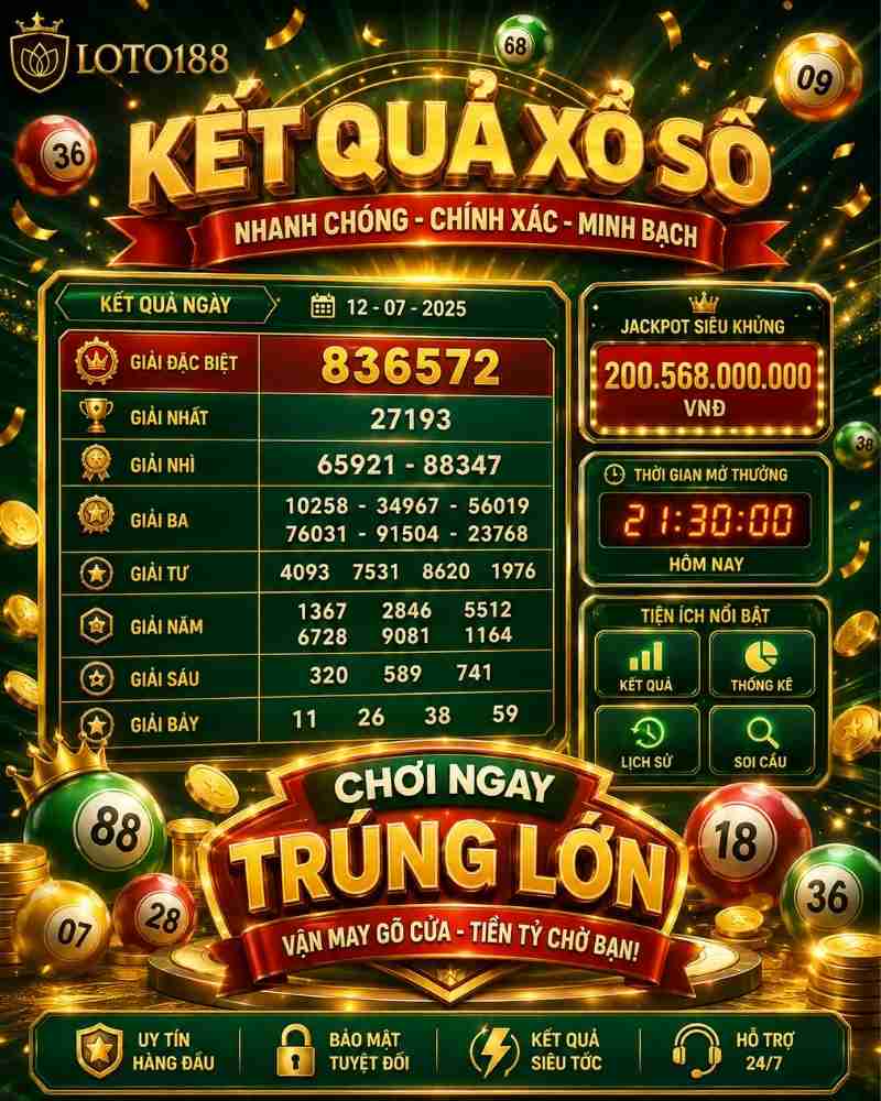 Loto188 – Giới Thiệu Xổ Số Miền Bắc Và Cách Chơi Chi Tiết
