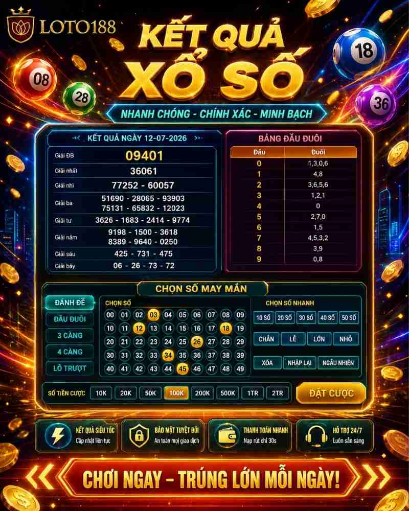 Hướng Dẫn Cách Chơi Xổ Số Miền Bắc Tại Loto188