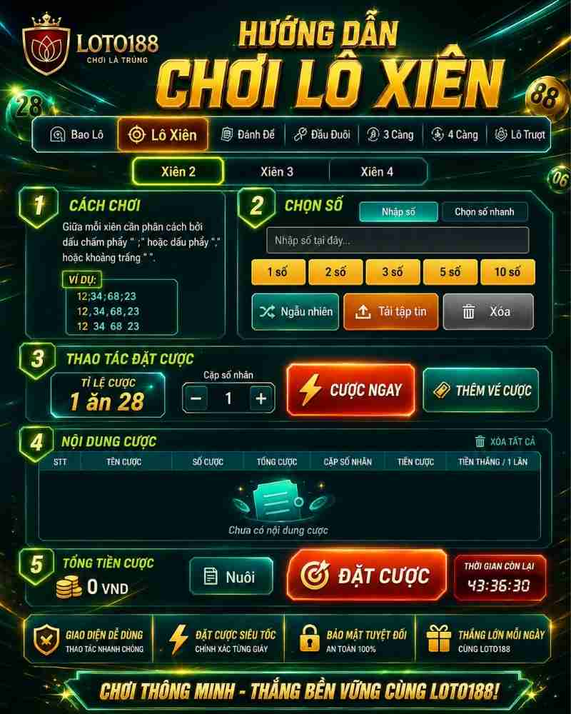 Giới thiệu xổ số miền Nam tại loto188